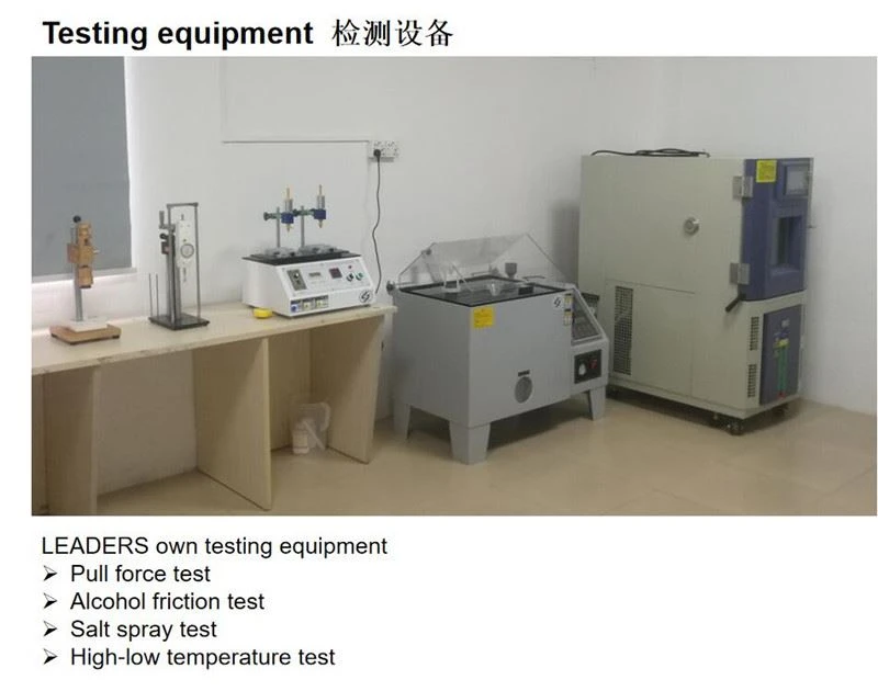 Testing for perfume caps